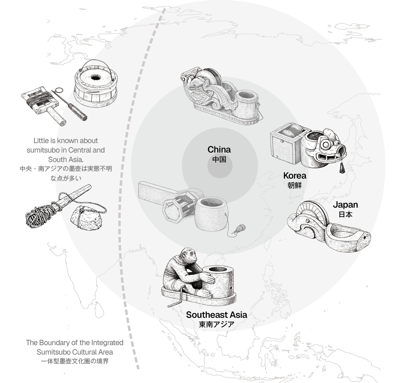 Diagram Illustrating the Diversity of Sumitsubo in Asia